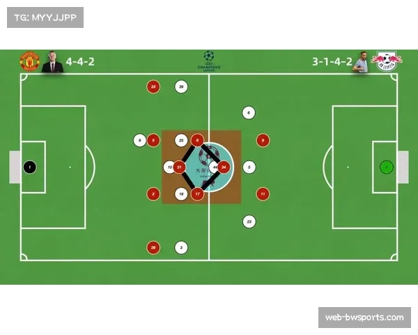 阿根廷菱形中场支撑边路防守 阿库尼亚回撤深度需增加15%